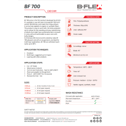 BF728 Zitronengelbe Premium flex Bügelfolie / B-flex