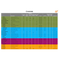 VelCut Premium Neonorange Wildleder Bügelfolie / SEF Textile