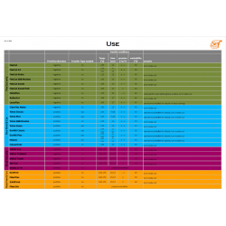 IDVCE15A Sky Blue (Sheet) suede thermal transfer film / iDigit
